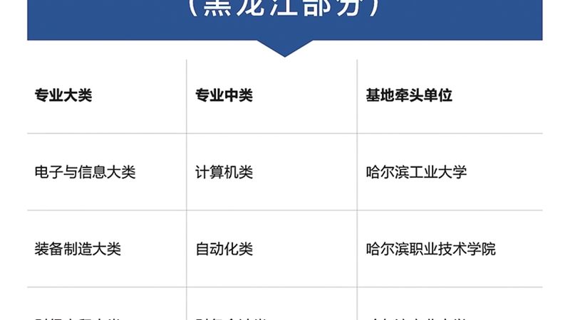 企业如何通过定制化入职内训提升员工胜任力？**